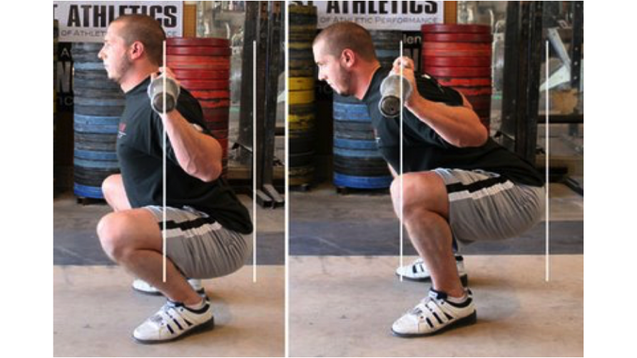 Technique of squats med en skivstång på axlarna